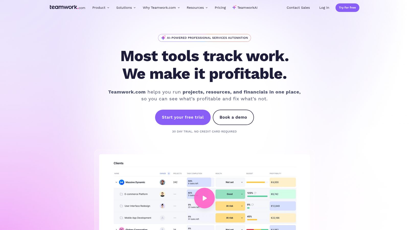 Teamwork dashboard